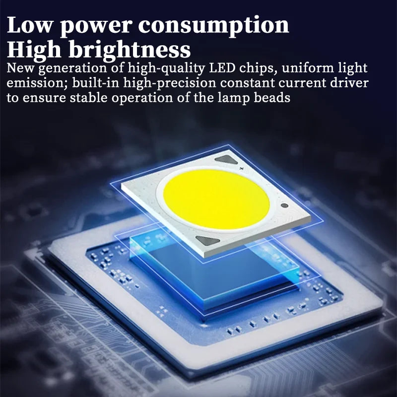 Solar Ground Light LED | IP68 Waterproof | Automatic Light Control | Garden & Pathway Use